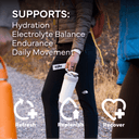 Hydration Electrolyte Drink Mix - Strawberry Lemonade