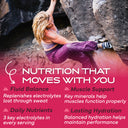 Hydration Electrolyte Drink Mix - Berry Pomegranate