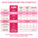 Hydration Electrolyte Drink Mix - Berry Pomegranate