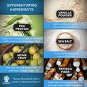 Recovery Plant Based Protein - Vanilla